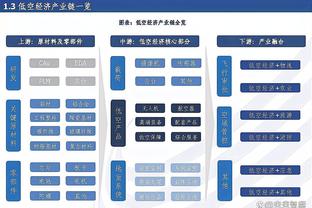 万博体育maxbextx手机版注册截图2